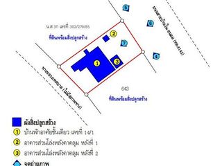 出售 土地 在 Khiri Rat Nikhom, 素叻