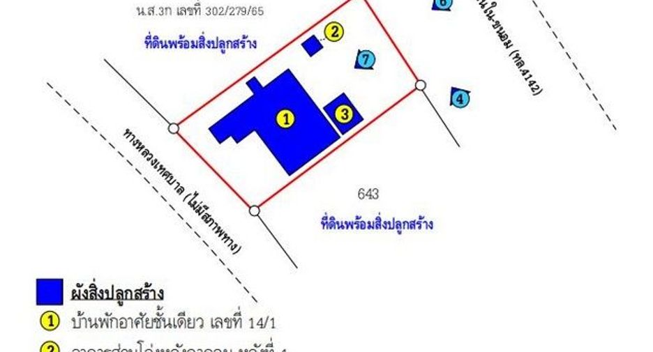 For sale land in Khiri Rat Nikhom, Surat Thani