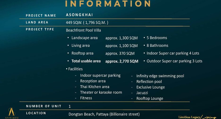 À vendre 5 chambres villa à Bang Lamung, Chonburi