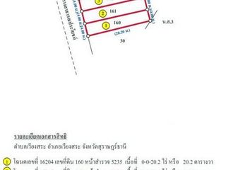Local comercial en venta de 1 habitaciones en Khiri Rat Nikhom, Surat Thani