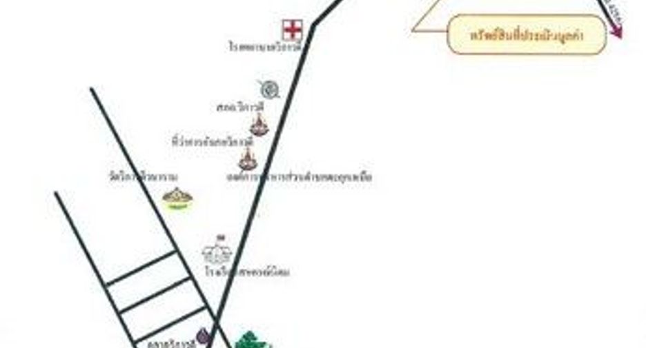 Gewerbefläche zum Kauf mit 1 Zimmer in Khiri Rat Nikhom, Surat Thani