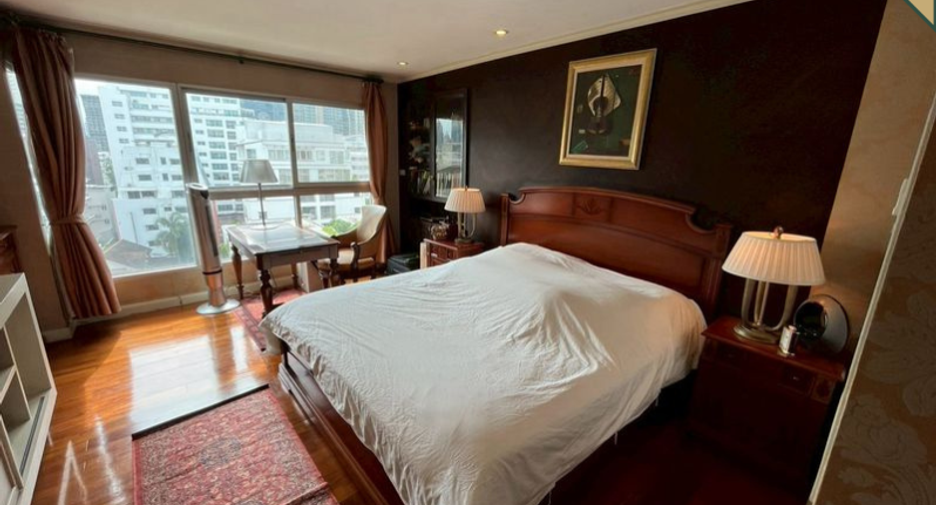 For sale 7 bedrooms condo in Pathum Wan, Bangkok