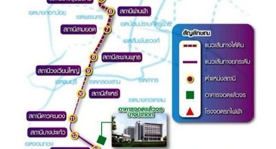 For sale 4 bedrooms house in Rat Burana, Bangkok
