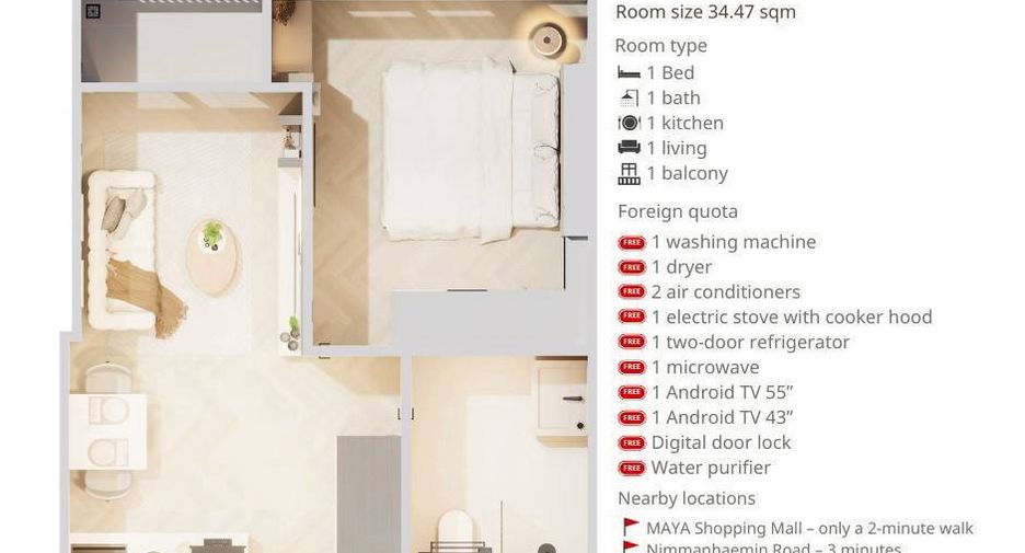 For sale 1 bed condo in Mueang Chiang Mai, Chiang Mai
