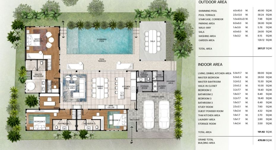 For sale 4 bedrooms villa in Thalang, Phuket
