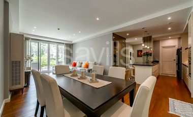 Wohnung zur Miete mit 2 Zimmer in Sathon, Bangkok