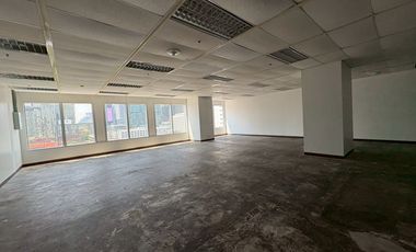 For rent office in Pathum Wan, Bangkok
