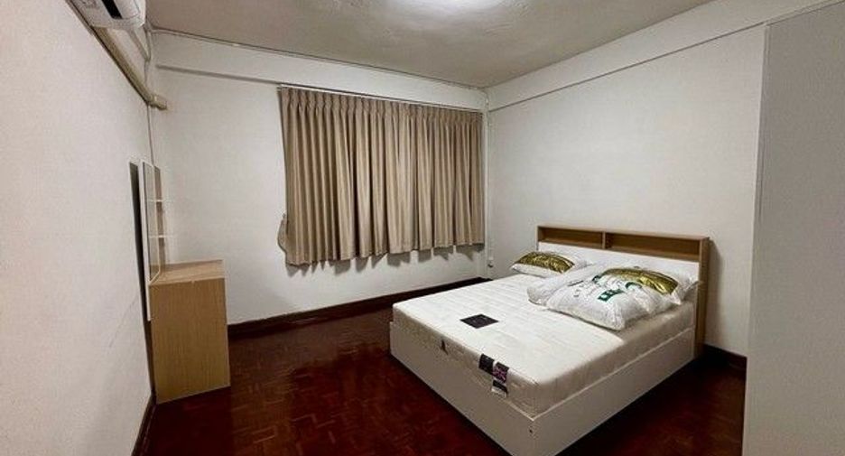 For rent 1 bed retail Space in Chatuchak, Bangkok
