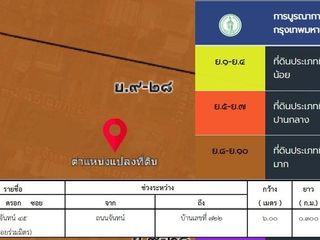 出售 土地 在 Bang Kho Laem, 曼谷