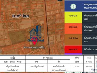 ขาย ที่ดิน ใน บางกอกใหญ่, กรุงเทพฯ
