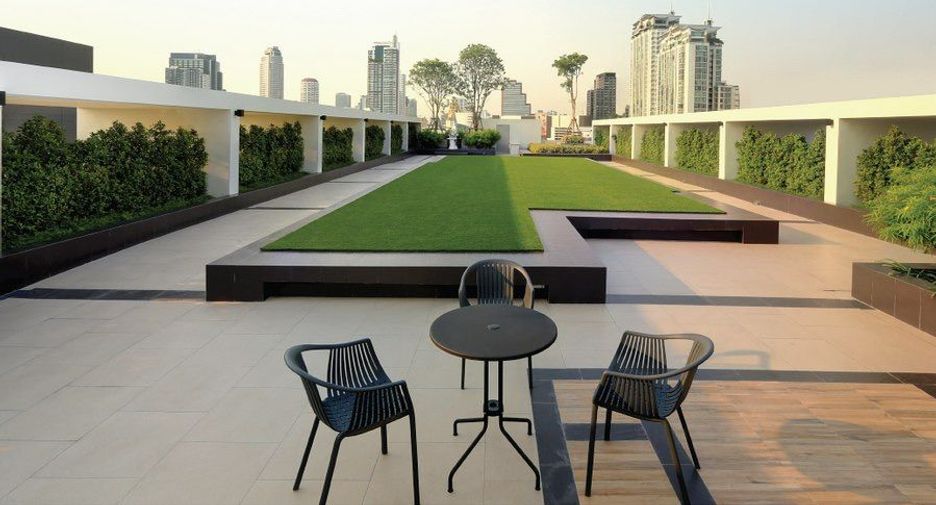 For rent 1 bed condo in Khlong Toei, Bangkok