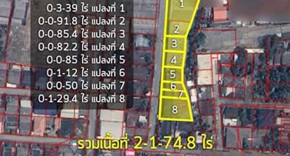 For sale land in Samoeng, Chiang Mai