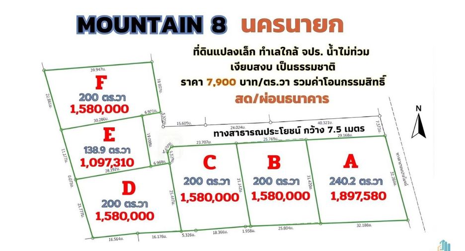 For sale land in Mueang Nakhon Nayok, Nakhon Nayok
