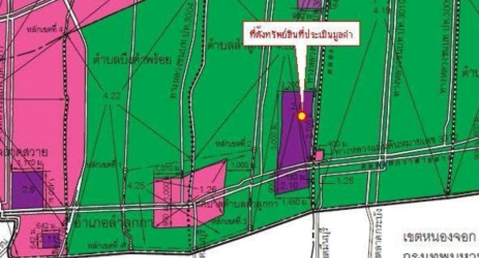 ขาย ที่ดิน ใน ลำลูกกา, ปทุมธานี