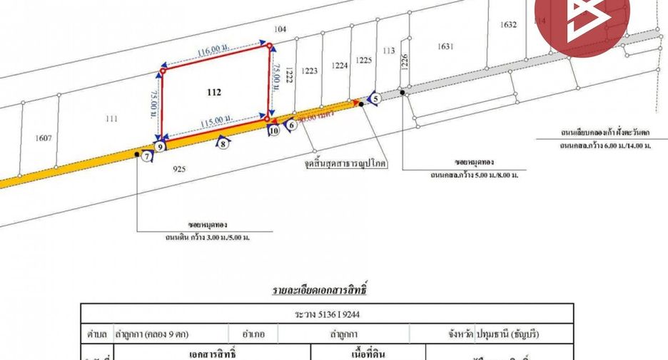 ขาย ที่ดิน ใน ลำลูกกา, ปทุมธานี