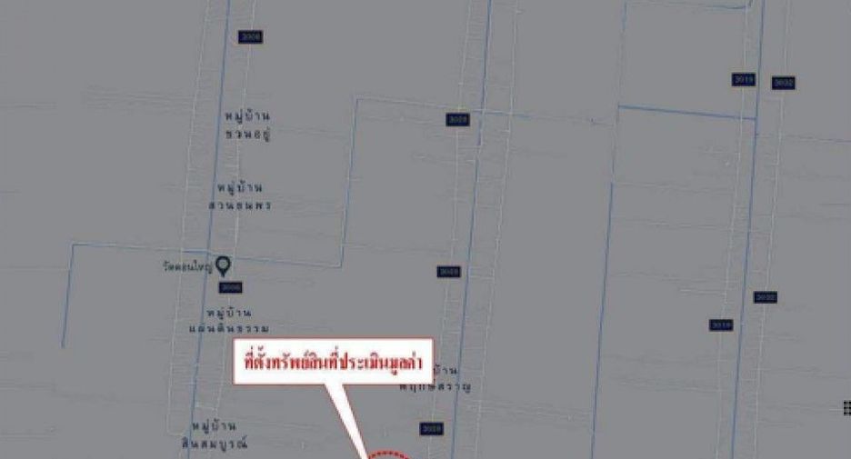 ขาย ที่ดิน ใน ลำลูกกา, ปทุมธานี