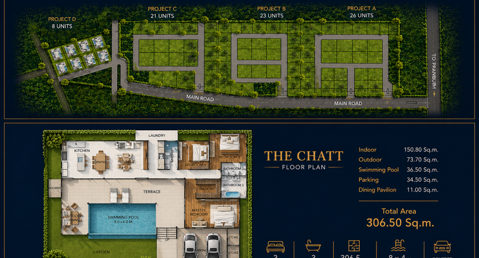 Villa en venta de 3 habitaciones en Pran Buri, Prachuap Khiri Khan