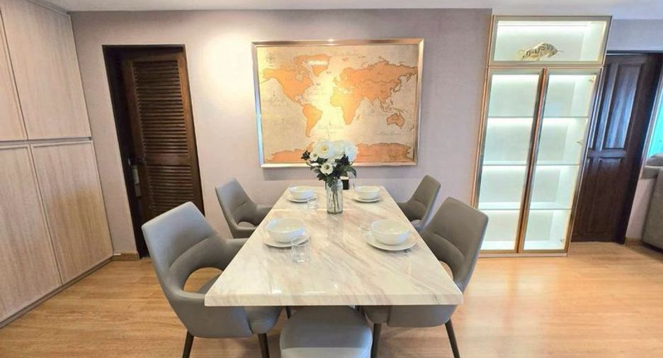 For rent 1 bed condo in Mueang Chiang Mai, Chiang Mai