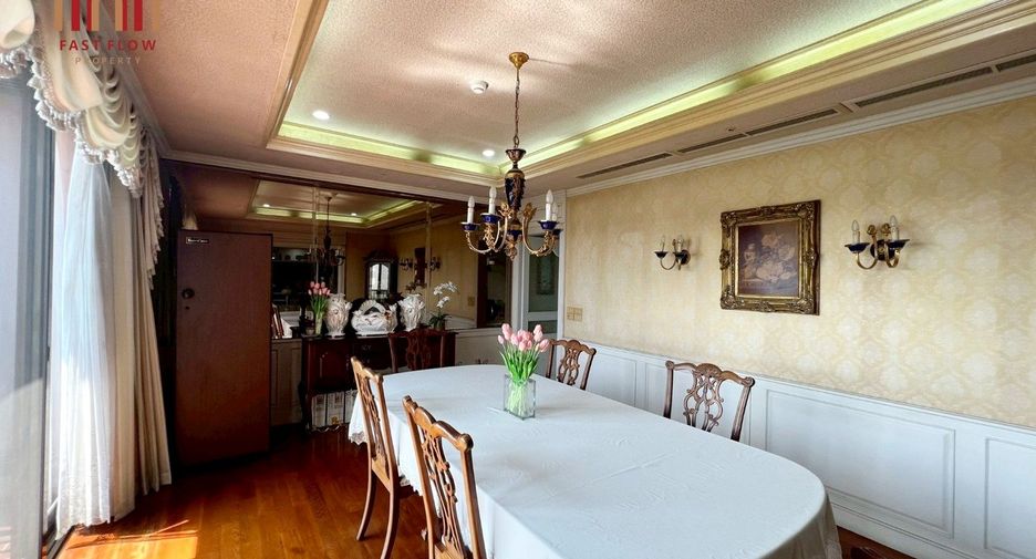 For sale 3 bedrooms condo in Pak Kret, Nonthaburi