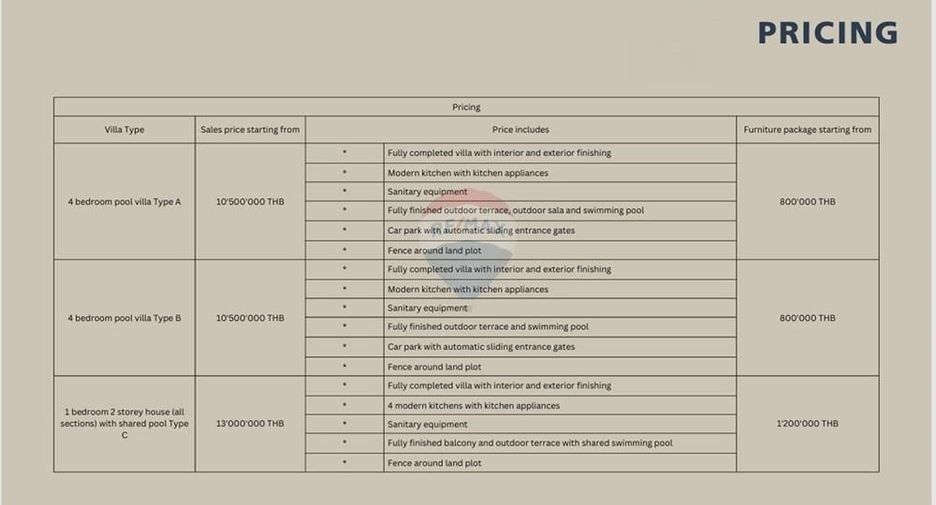 For sale 4 bedrooms villa in Ko Samui, Surat Thani