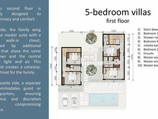Villa en venta de 5 habitaciones en Ko Samui, Surat Thani