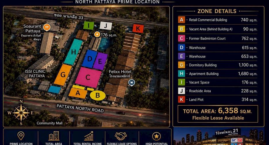 For rent retail Space in Central Pattaya, Pattaya