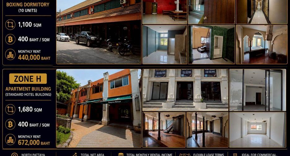 For rent retail Space in Central Pattaya, Pattaya