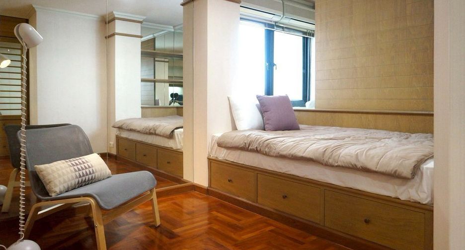 For rent 2 bedrooms condo in Bang Rak, Bangkok