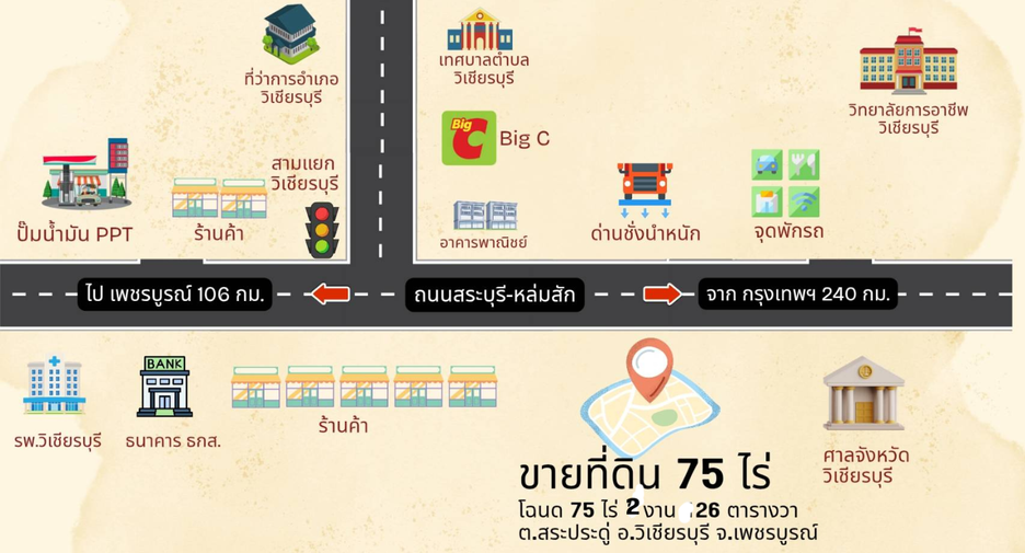 For sale land in Wichian Buri, Phetchabun
