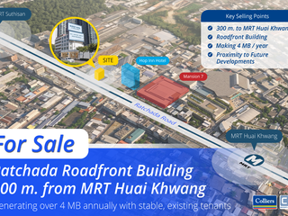 For sale retail Space in Huai Khwang, Bangkok