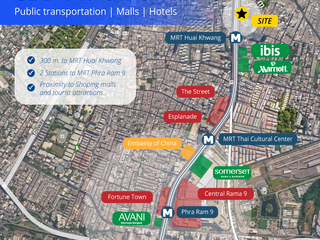 For sale retail Space in Huai Khwang, Bangkok