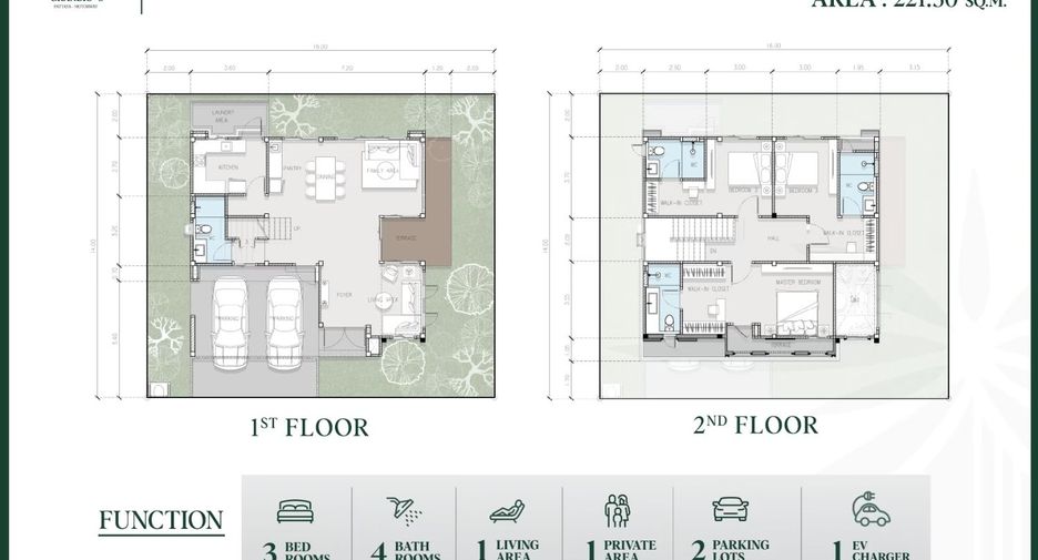 Haus zum Kauf mit 3 Zimmer in East Pattaya, Pattaya