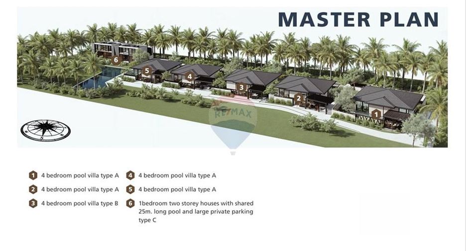 ขาย 1 เตียง ทาวน์เฮ้าส์ ใน เกาะสมุย, สุราษฎร์ธานี