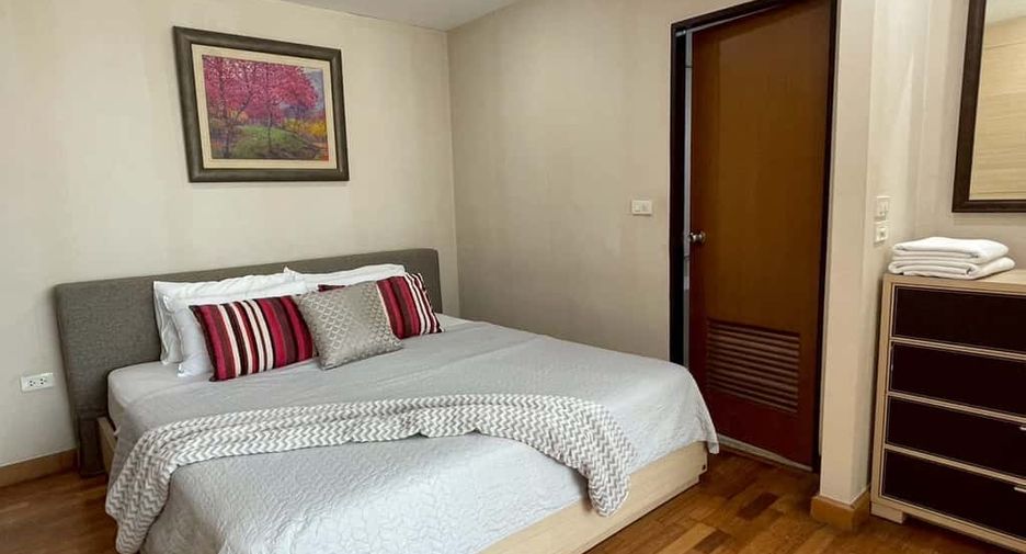 For rent 1 bed condo in Mueang Chiang Mai, Chiang Mai