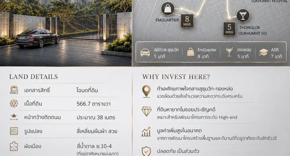 Grundstück zum Kauf in Watthana, Bangkok