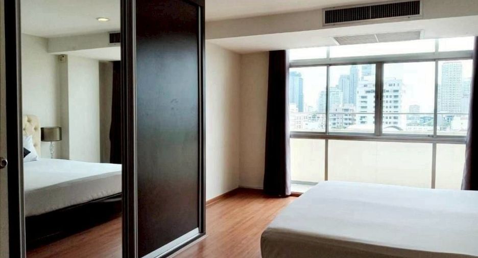 For rent 1 bed condo in Khlong Toei, Bangkok