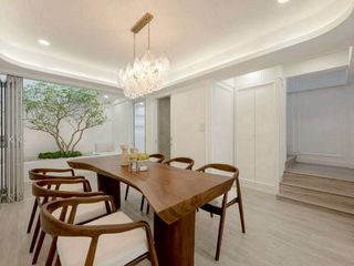 For sale 4 ベッドルーム townhouse in Khlong Toei, Bangkok
