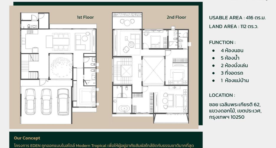 Casa en venta de 4 habitaciones en Prawet, Bangkok