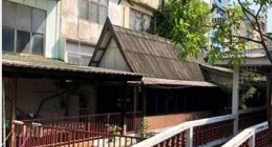 For sale land in Rat Burana, Bangkok