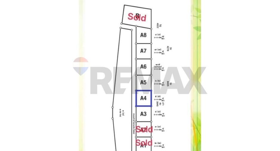 For sale land in Ko Samui, Surat Thani