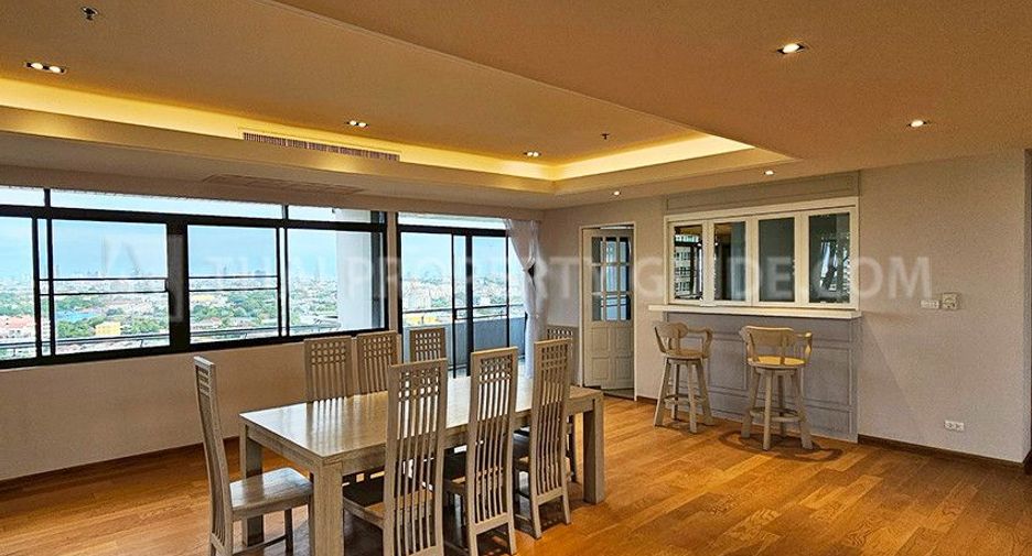 For rent and for sale 4 bedrooms condo in Pak Kret, Nonthaburi