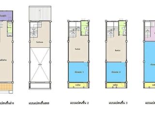 For rent 3 bedrooms retail Space in Suan Luang, Bangkok