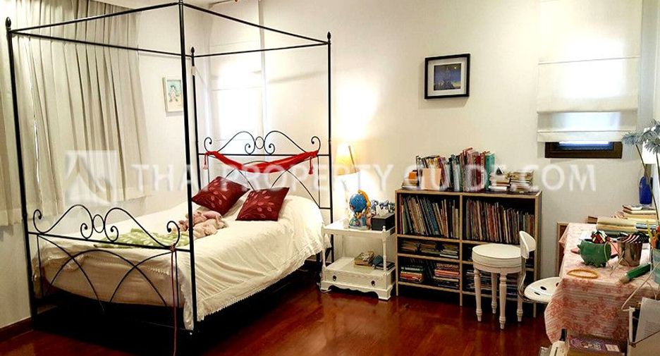 For rent 5 bedrooms house in Pak Kret, Nonthaburi