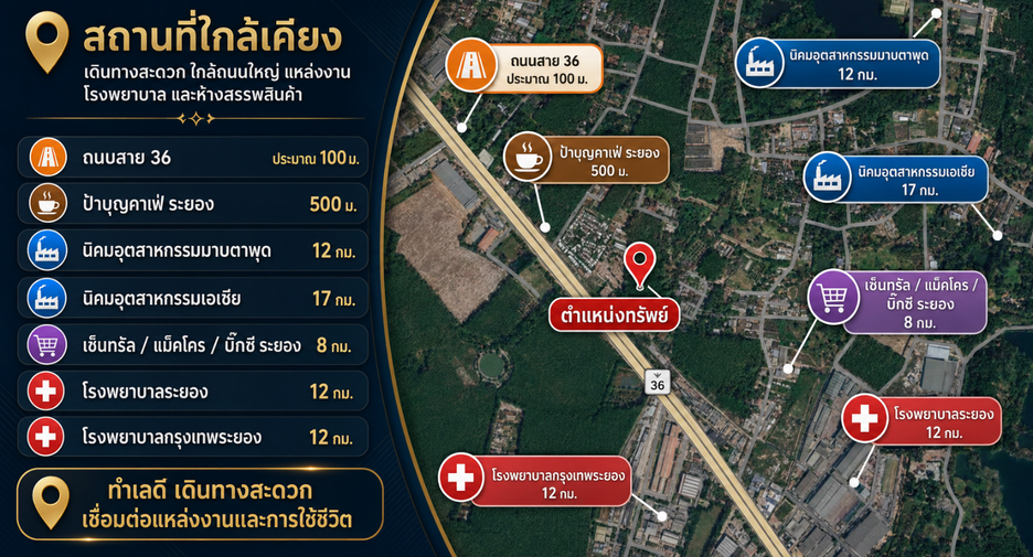 For sale 3 bedrooms house in Mueang Rayong, Rayong