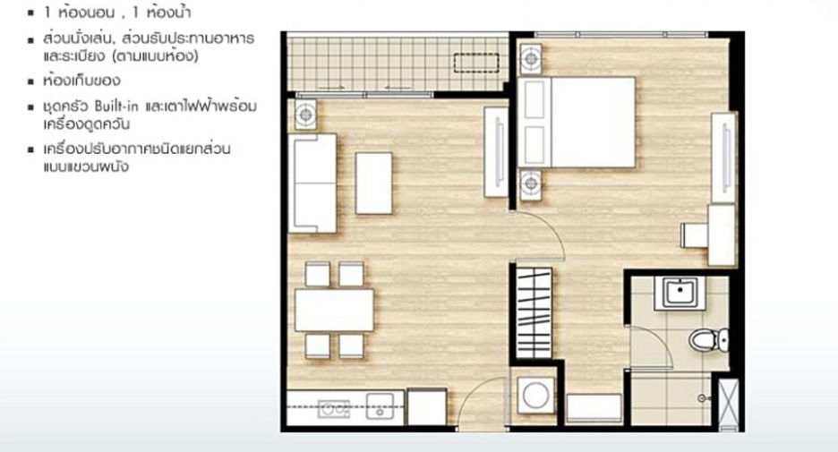 ให้เช่า 1 เตียง คอนโด ใน คลองสาน, กรุงเทพฯ
