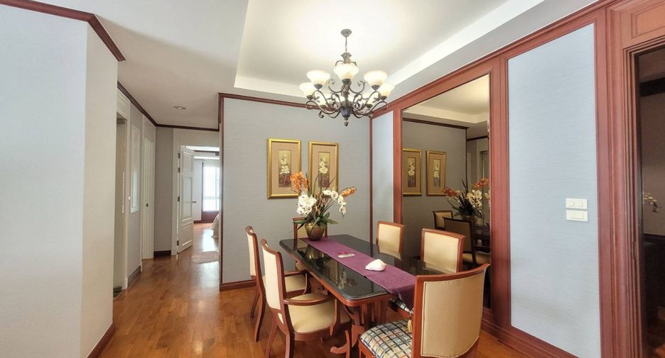 For rent 2 bedrooms condo in Khlong Toei, Bangkok
