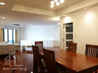 Apartment zur Miete mit 3 Zimmer in Khlong Toei, Bangkok