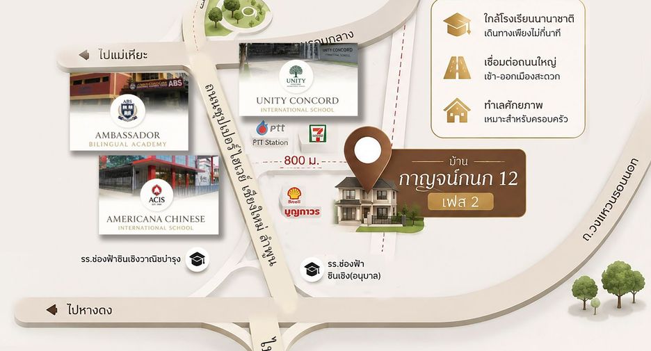 For sale 3 ベッドルーム house in Saraphi, Chiang Mai