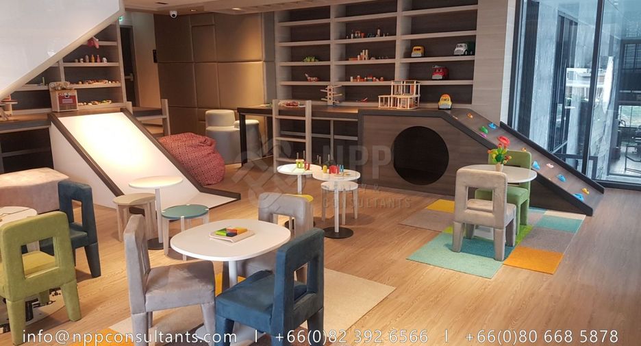 For rent 1 bed condo in Khlong Toei, Bangkok