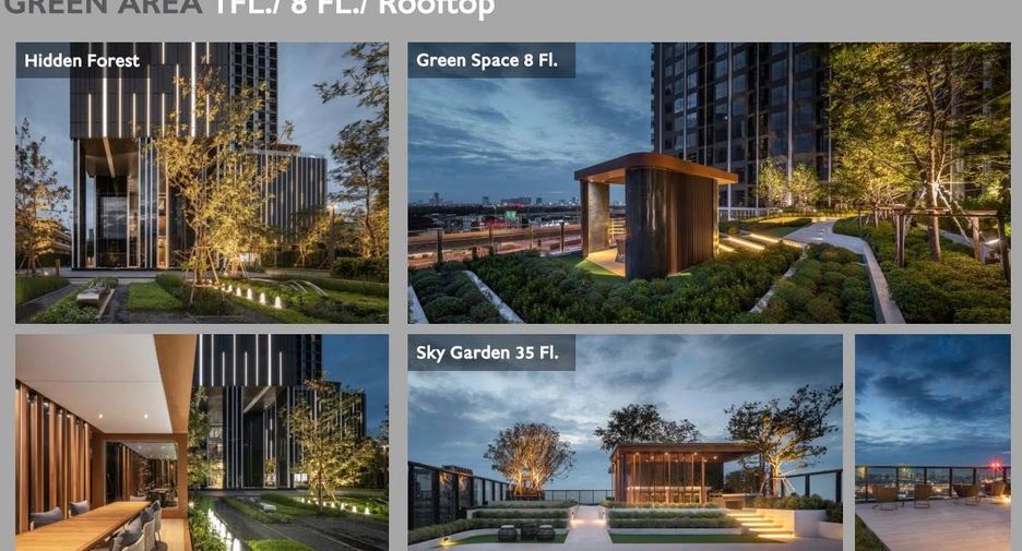 For rent そして for sale 1 Beds condo in Chatuchak, Bangkok